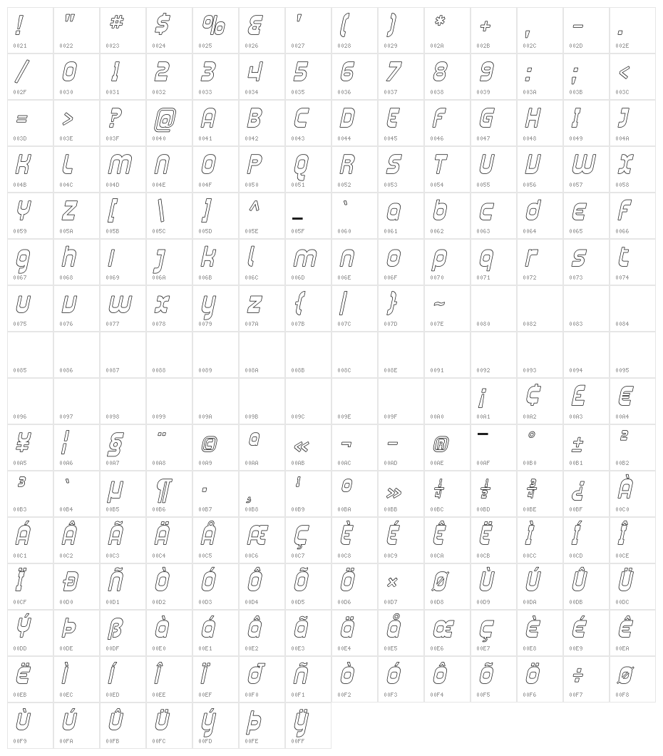 Plasmatica Outline Italic Character Map