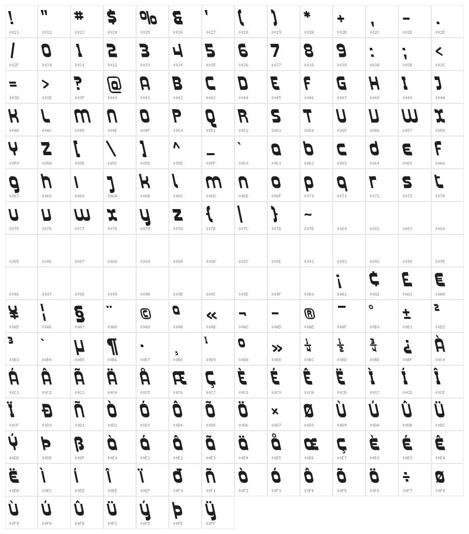 Plasmatica Rev Bold Italic Character Map