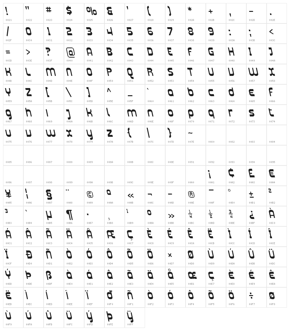 Plasmatica Rev Italic Character Map