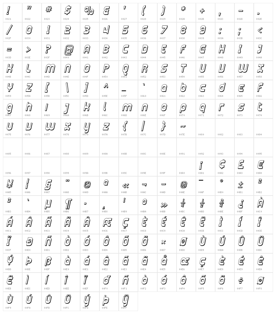 Plasmatica Shaded Italic Character Map