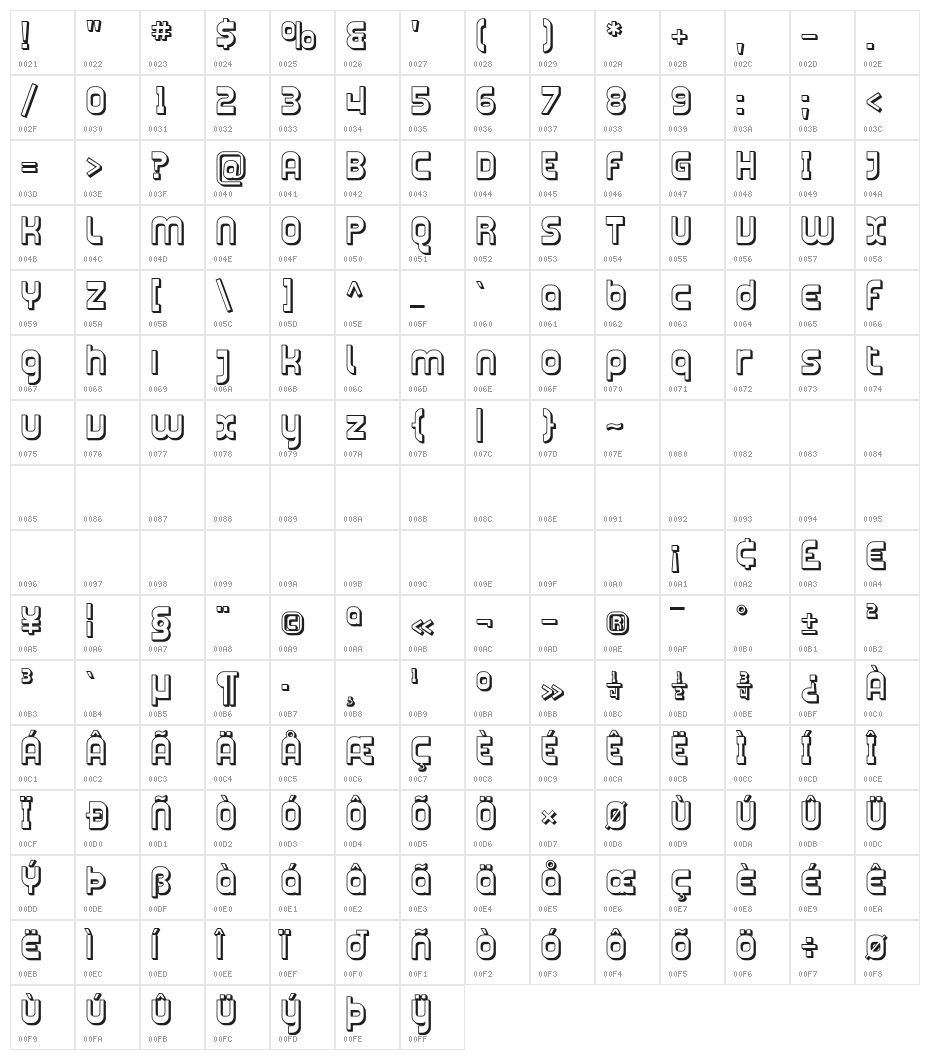 Plasmatica Shaded Character Map