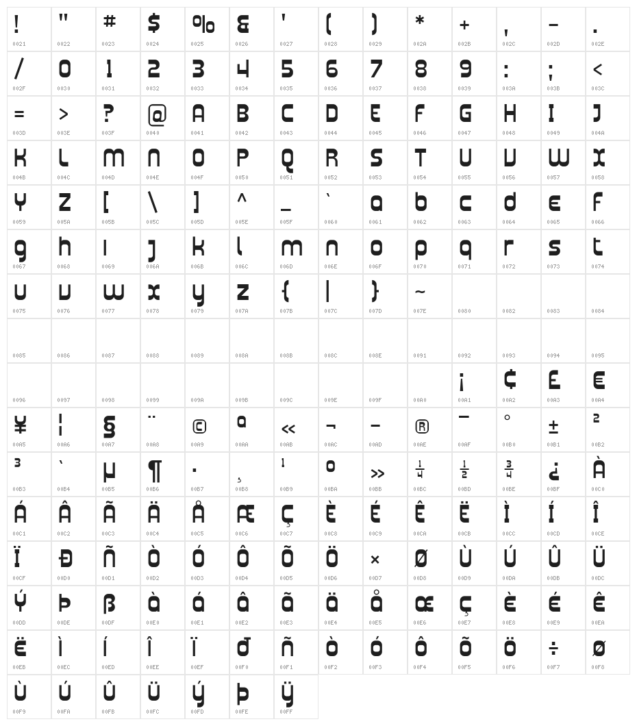 Plasmatica Character Map