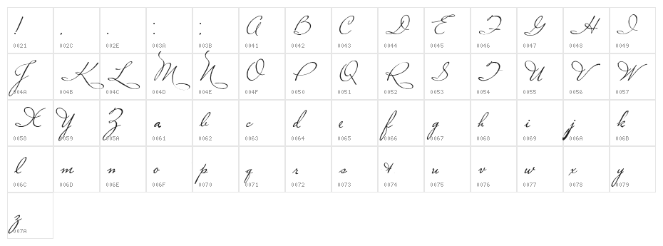 Plaster of Paris Character Map