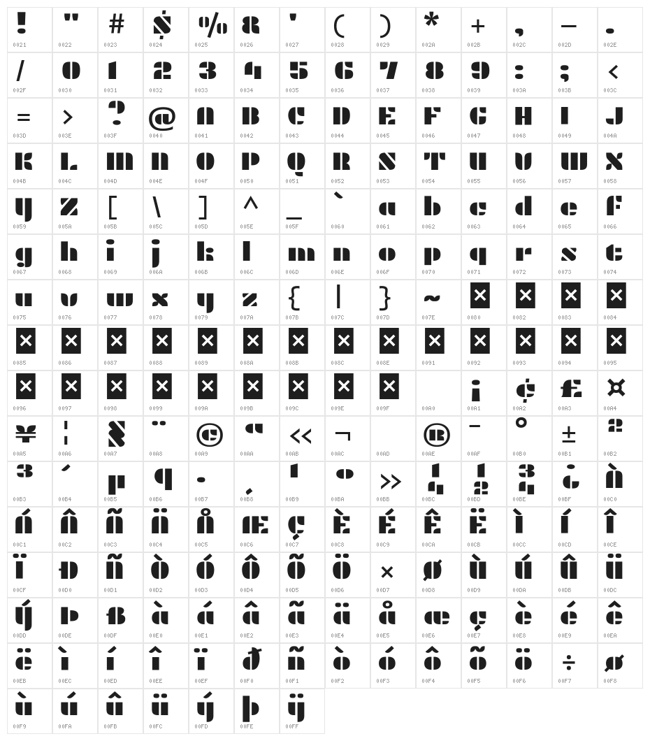 Plaster Character Map
