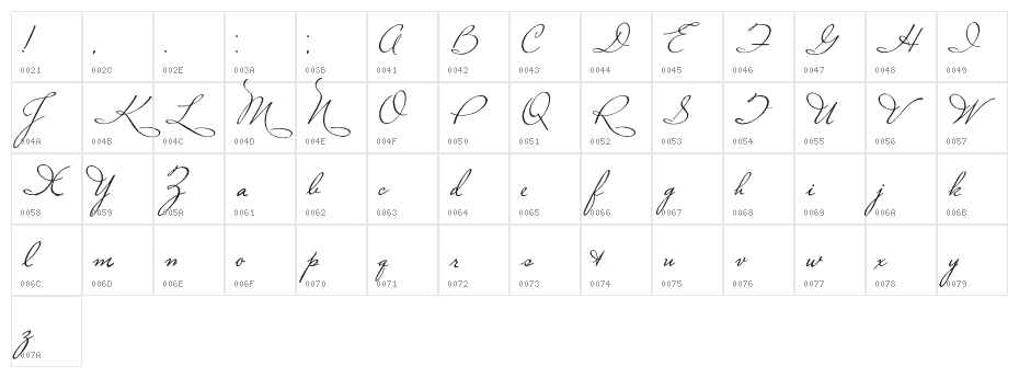 PlasterofParis Character Map
