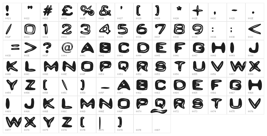 PlastiCrap Character Map