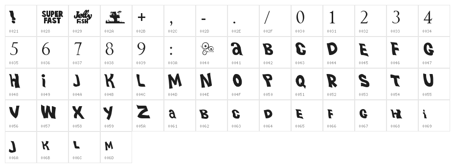 Plastic Beach Character Map