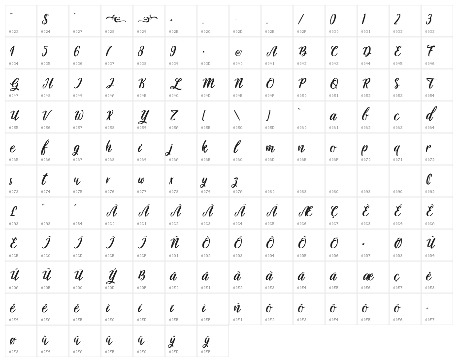 Plastic Beauty Light Character Map