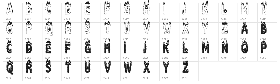 Plastic Explosive Character Map