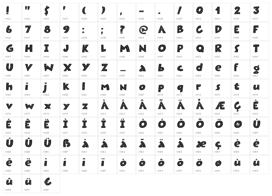 Plastic Fantastic Dots DEMO Regular Character Map