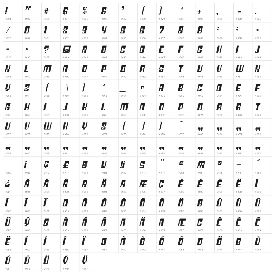Plastic No.20 Character Map