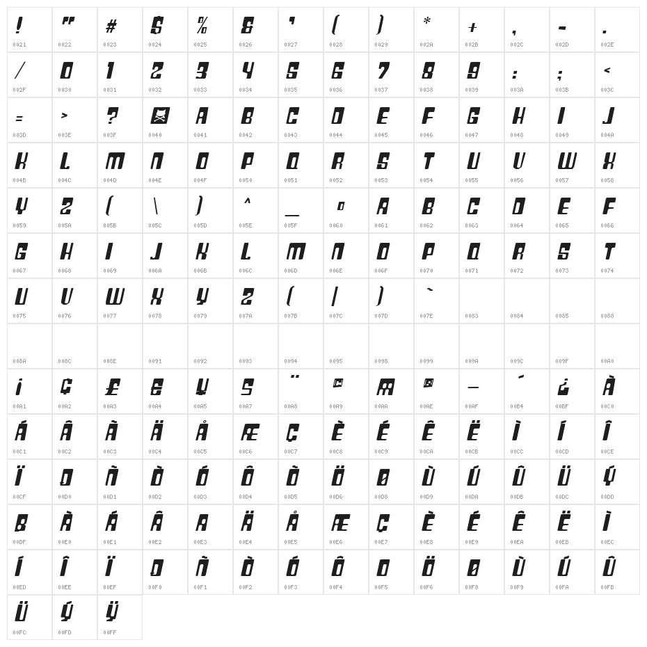 Plastic No.25 Character Map