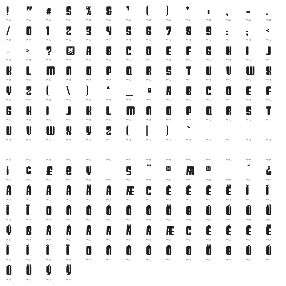 Plastic No.29 Character Map
