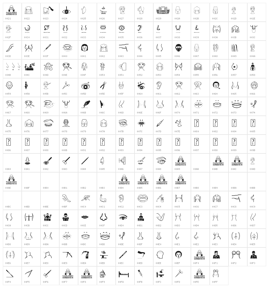 Plastic Surgery Character Map