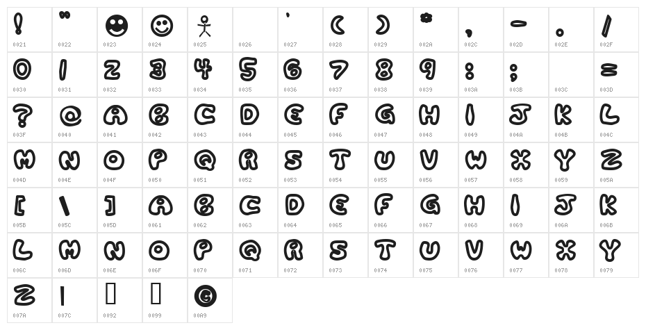 Plastic Tomato Bold Character Map