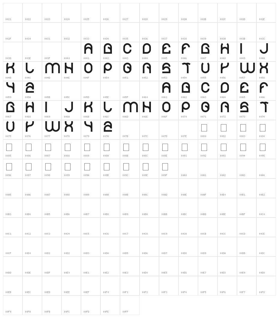 Plastic Character Map