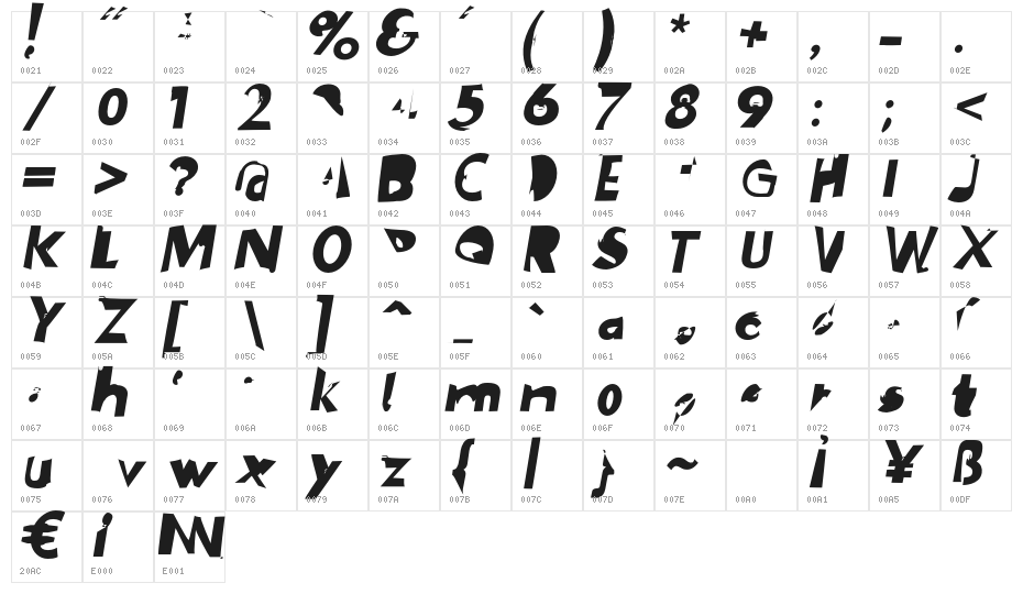 PlasticEraser Italic Character Map