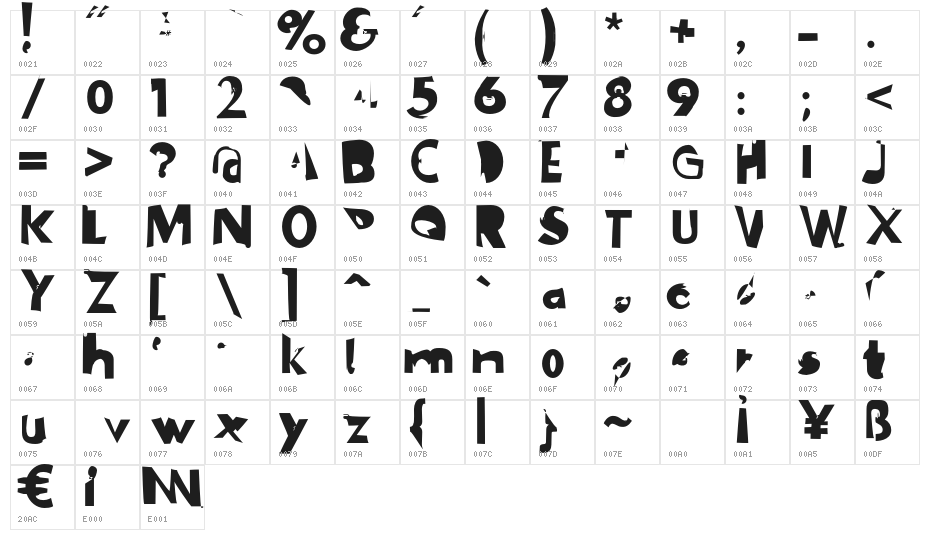 PlasticEraser Character Map