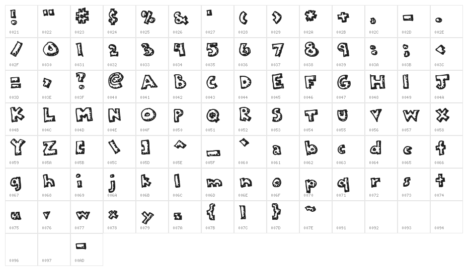 Plastic Character Map