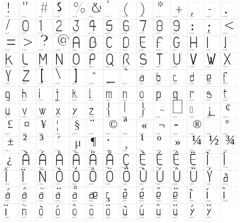 Plastik-Deco Character Map