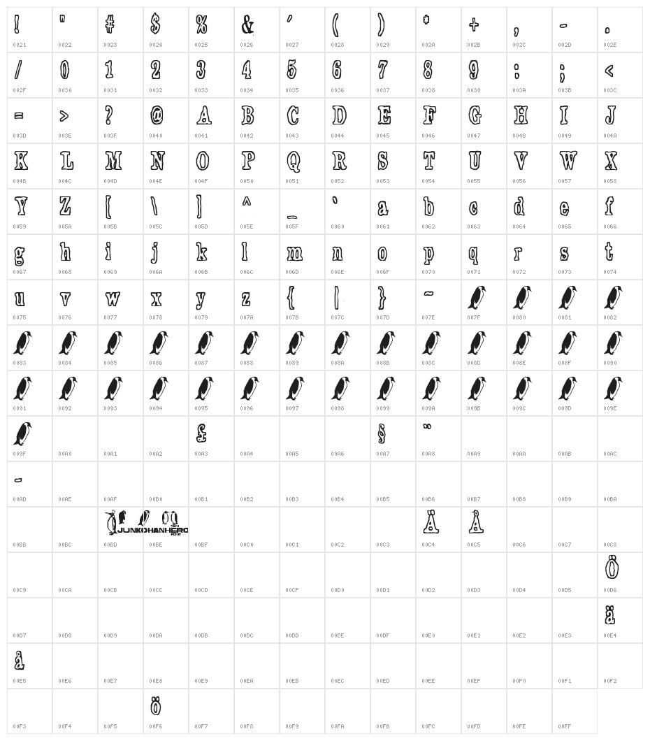 Plastika Elektronika Character Map