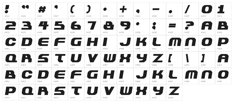 Plastique Character Map