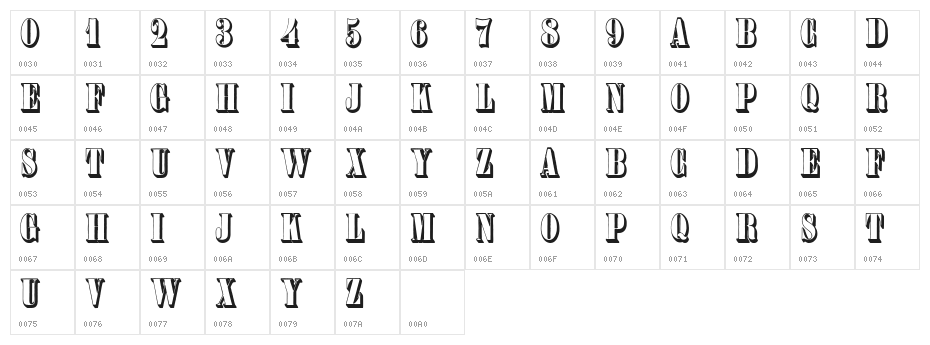 Plastische Plakat-Antiqua Character Map