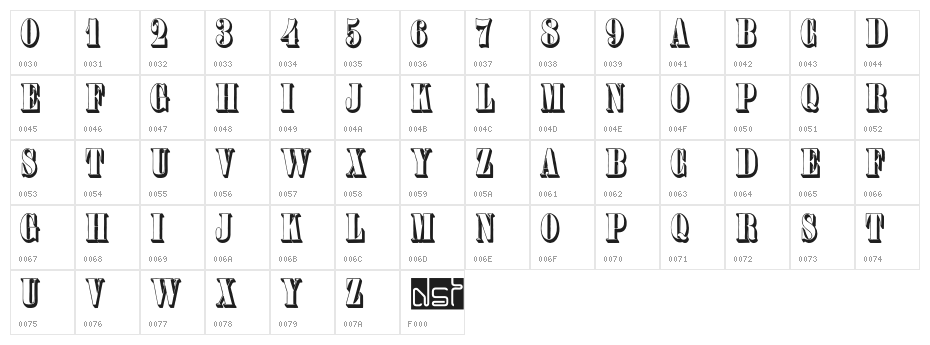 PlastischePlakat-Antiqua Character Map
