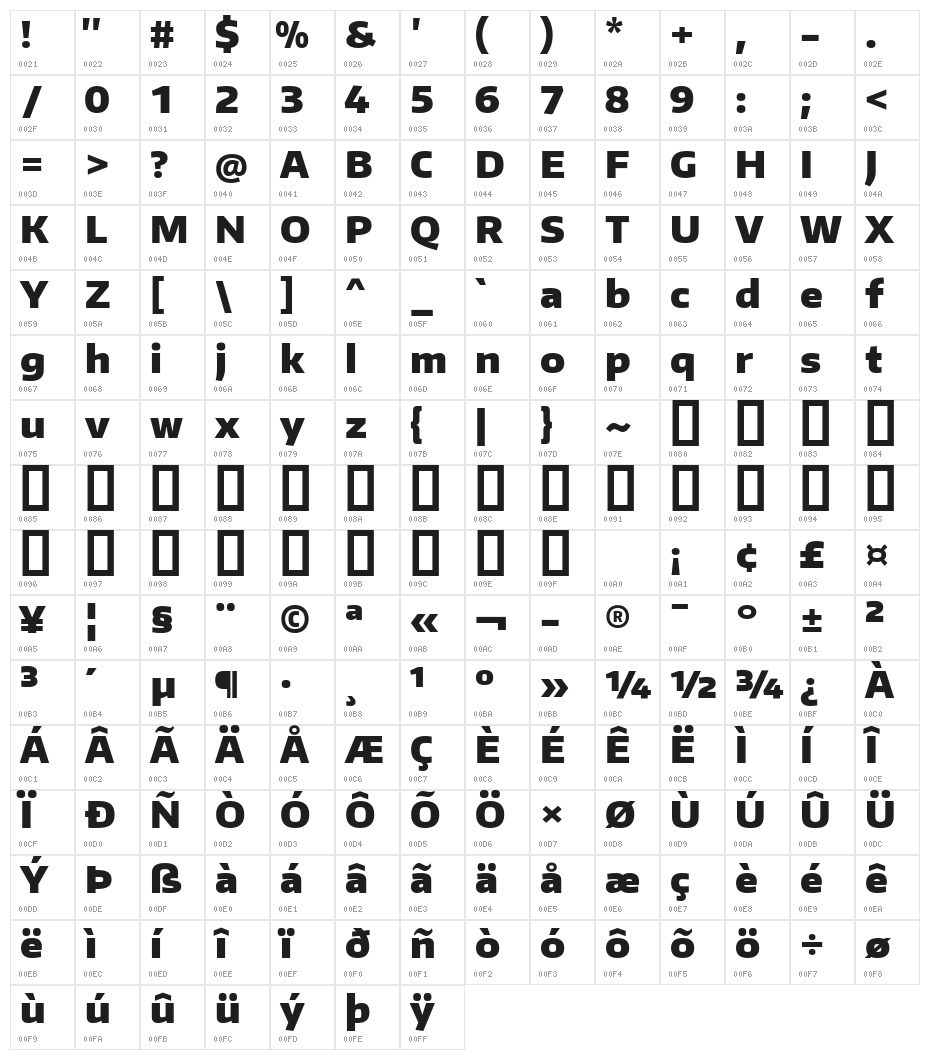 Plata Sans Black Character Map