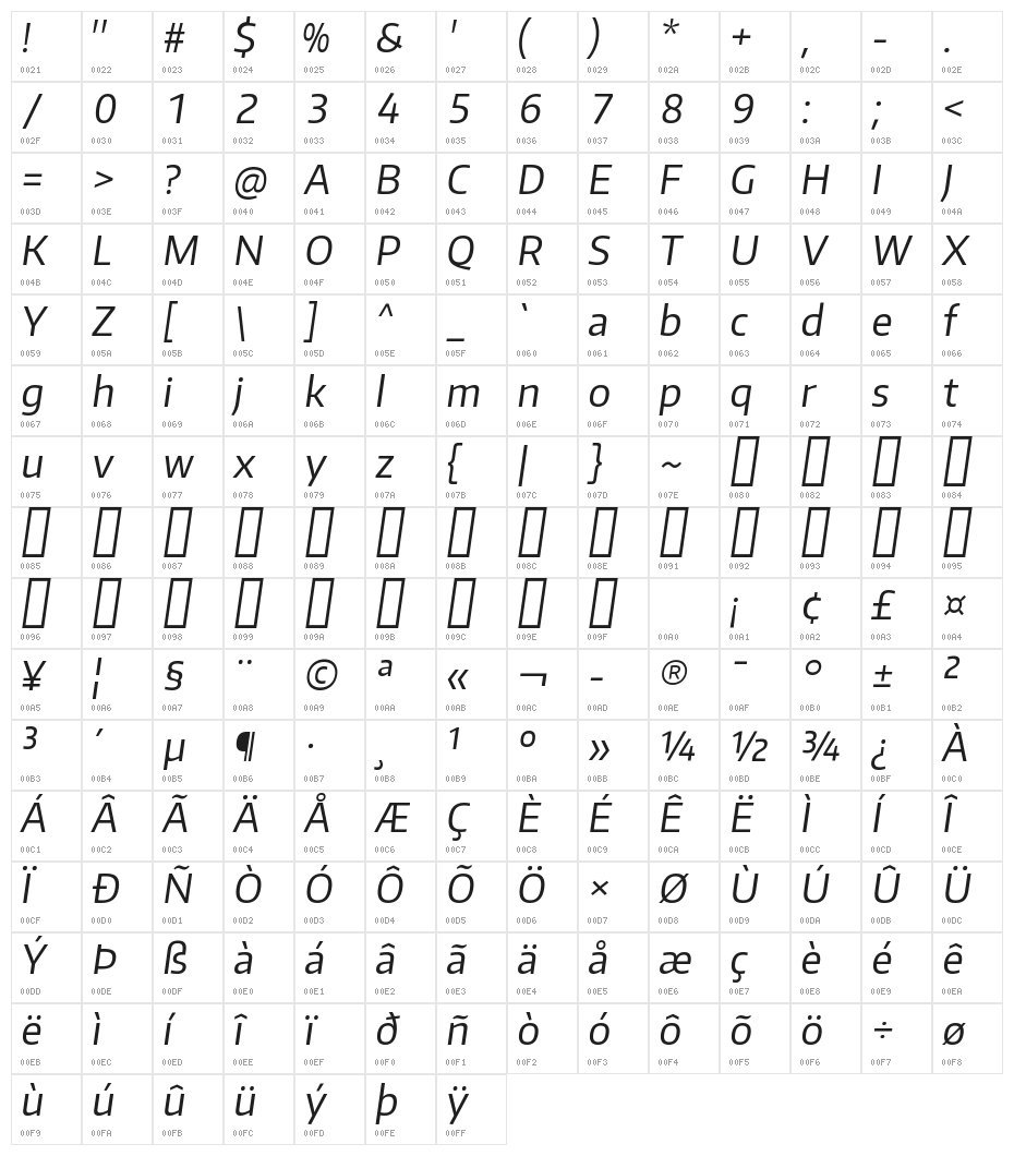 Plata Sans Italic Character Map
