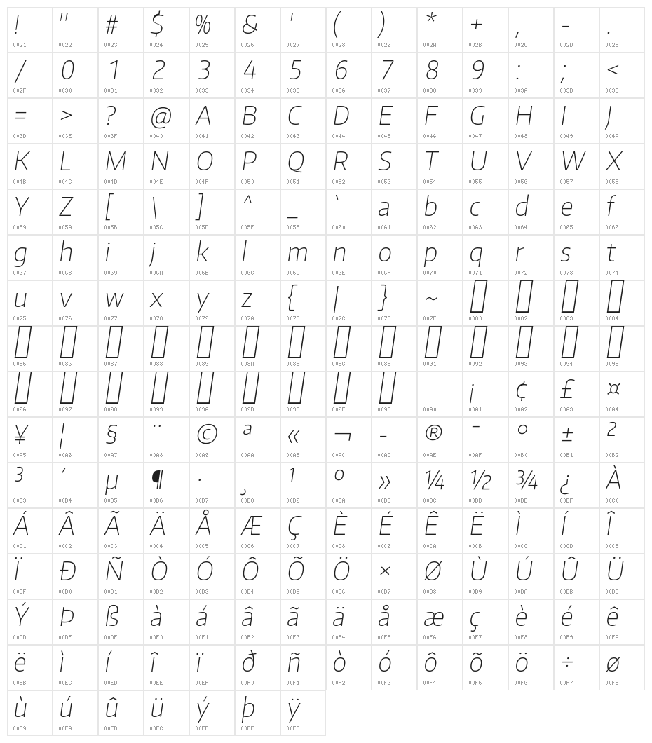 Plata Sans Thin Italic Character Map