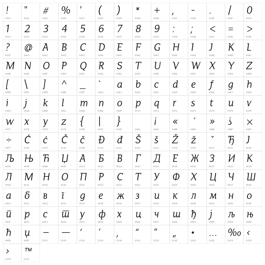 PlatanBG-Italic Character Map