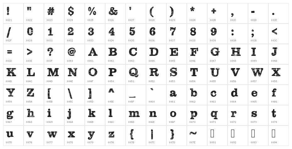 Plateaux Character Map