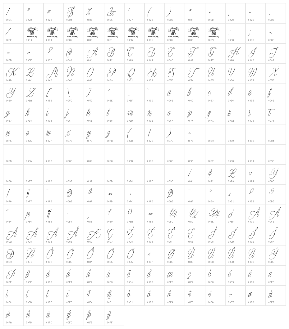 Plates Napery Personal Use Character Map