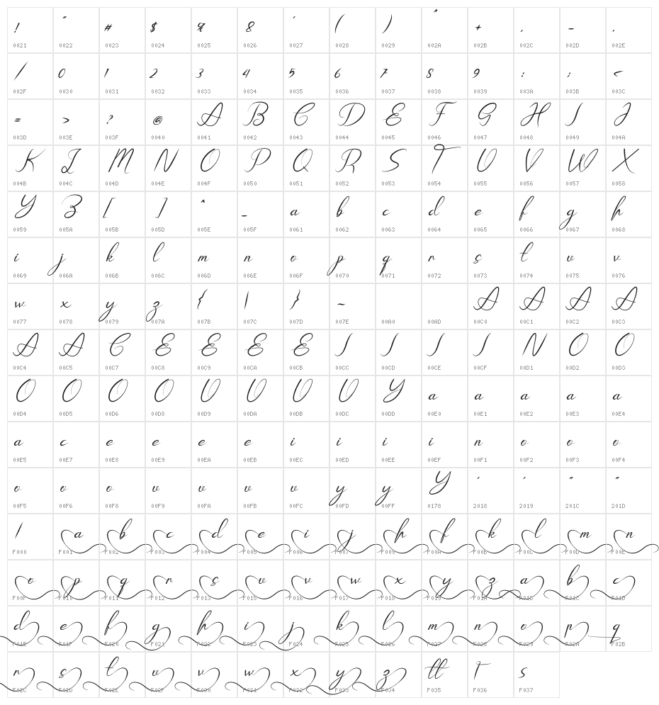 Platform Italic Character Map