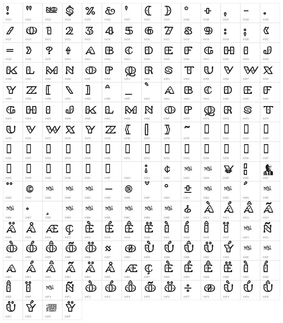 Platinum Hub Caps Polished Character Map
