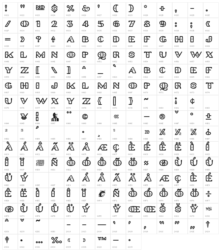 Platinum Hub Caps Polished Character Map