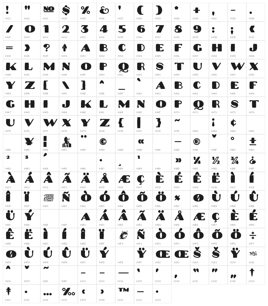 Platinum Hub Caps Solid Character Map