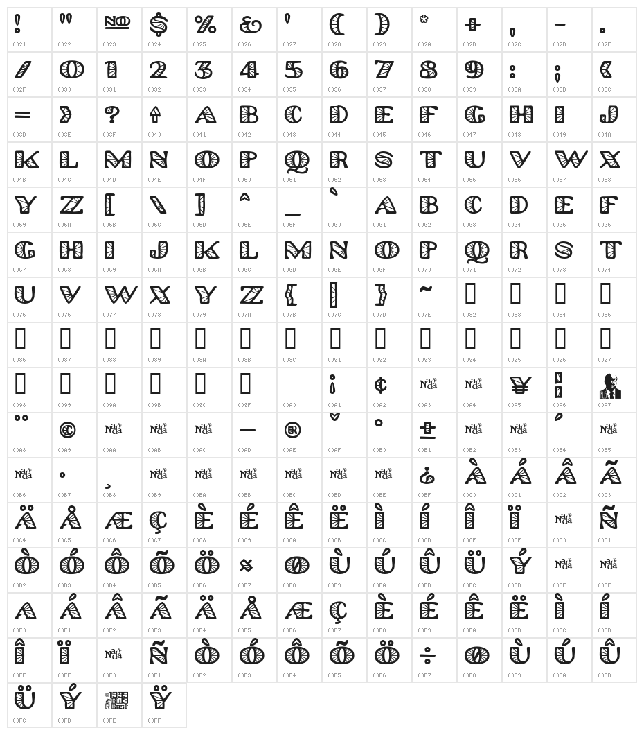 Platinum Hub Caps Spoked Character Map