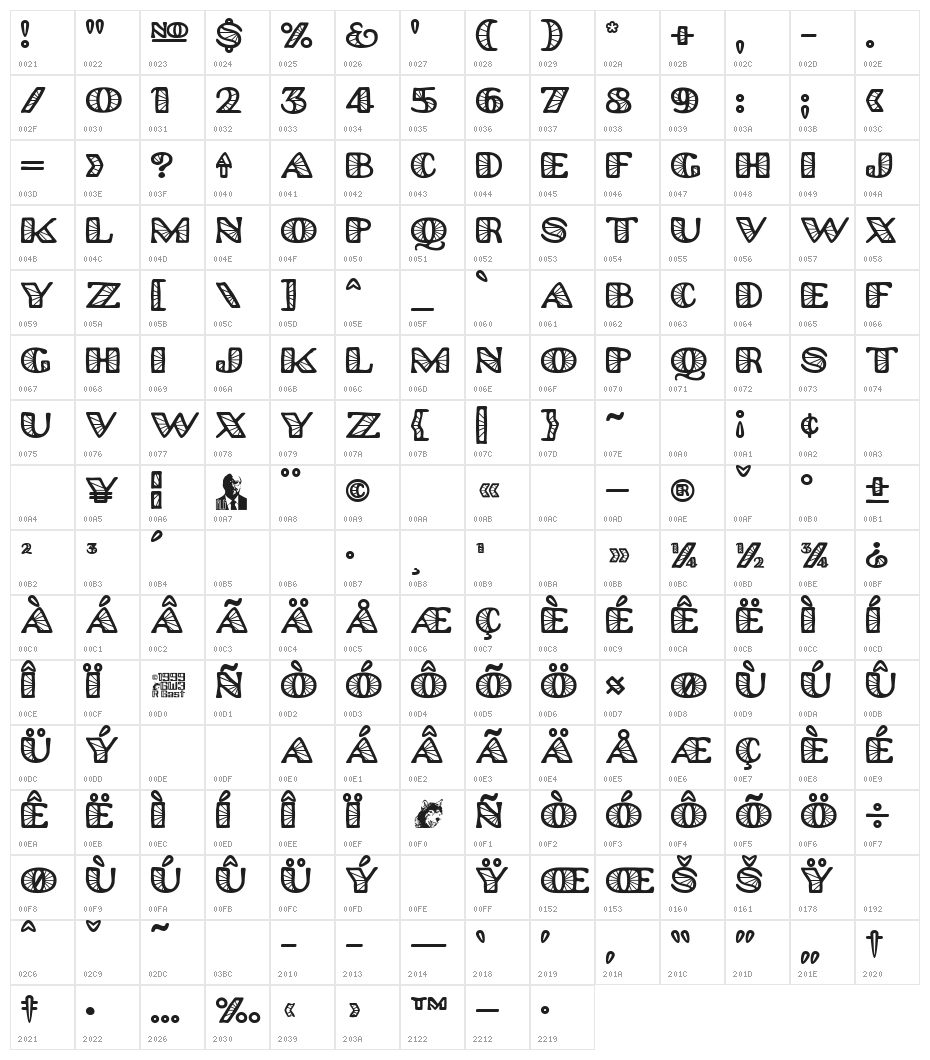 Platinum Hub Caps Spoked Character Map
