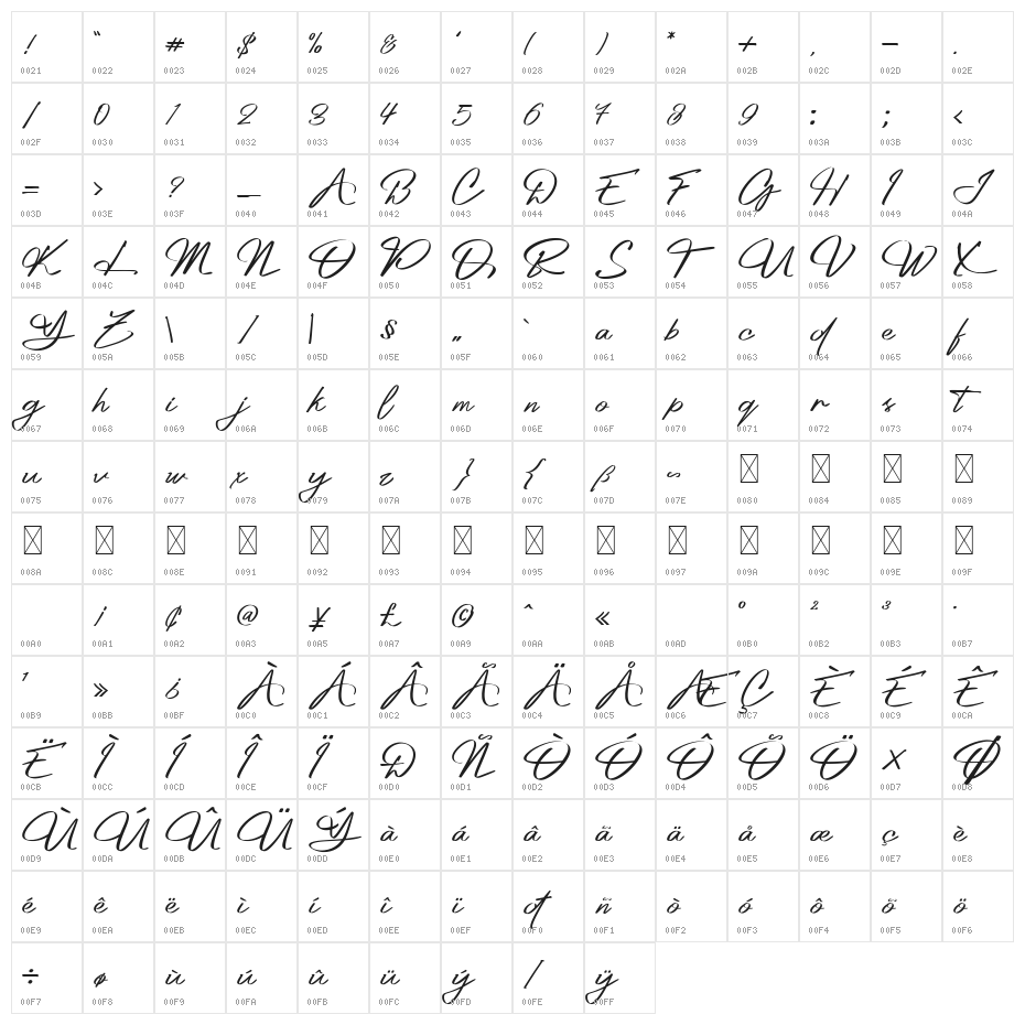 Platinum Signature Character Map