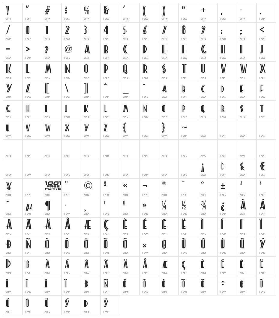 Platonick NF Character Map