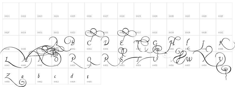Platthand Demo Character Map
