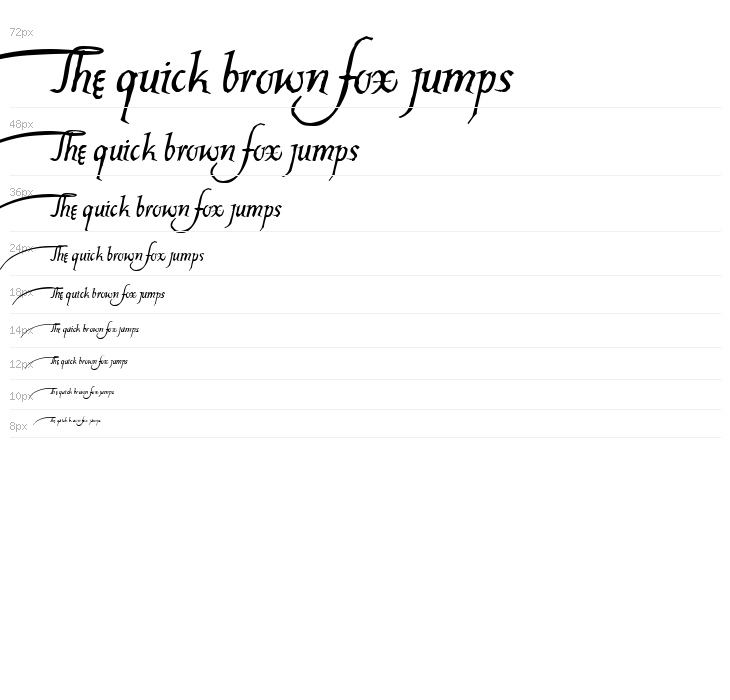 Platthand Demo Waterfall