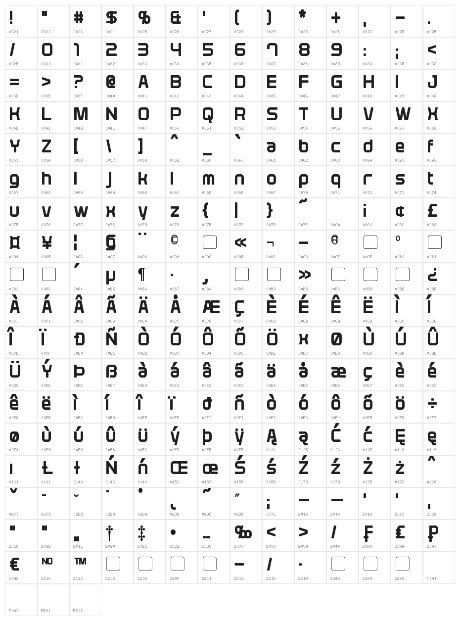 Plavsky Condensed Bold Character Map