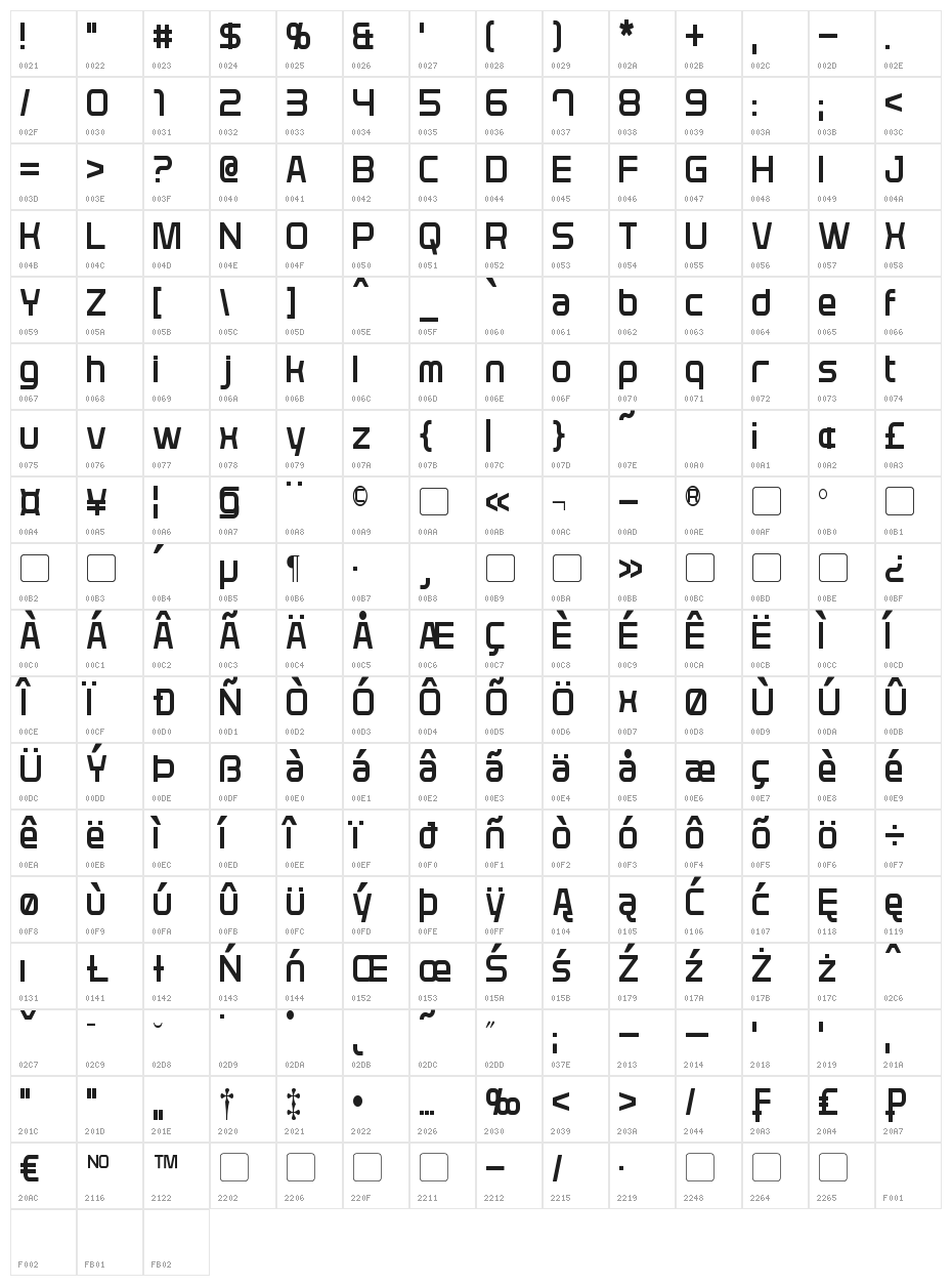 Plavsky Condensed Character Map