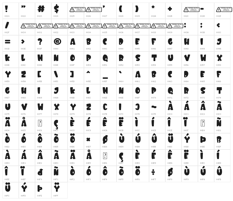 Play Factory PERSONAL USE ONLY! Character Map