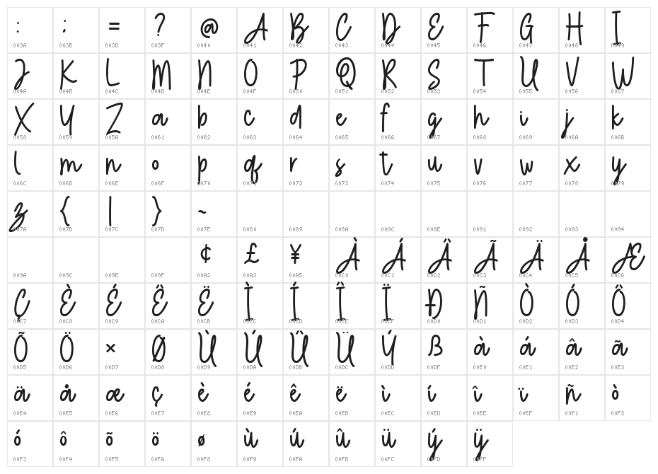 Play Ground DEMO Character Map