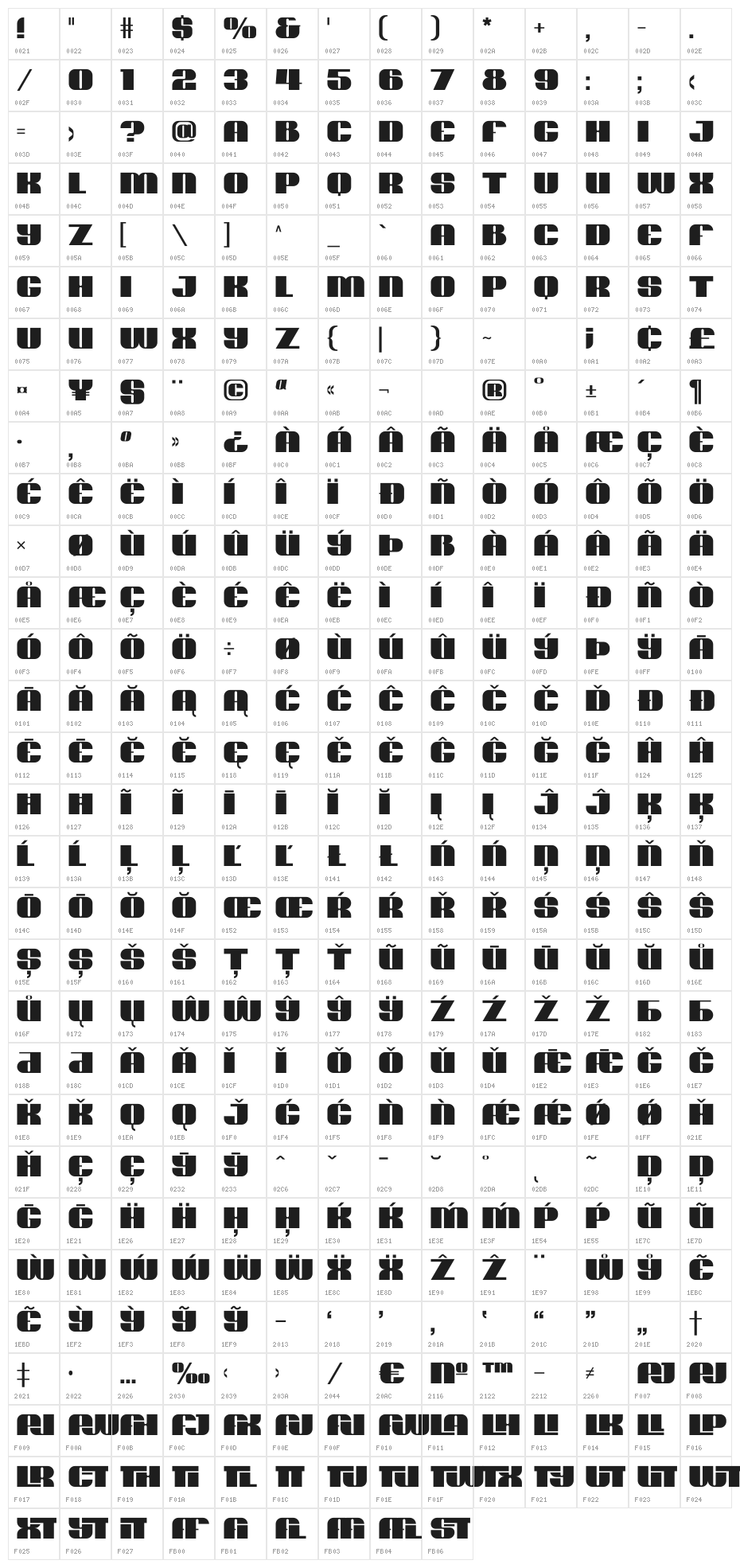 Play Heavy Character Map