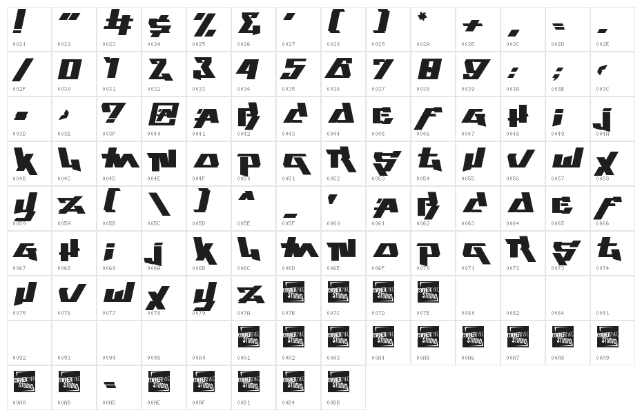 Play This Game Character Map